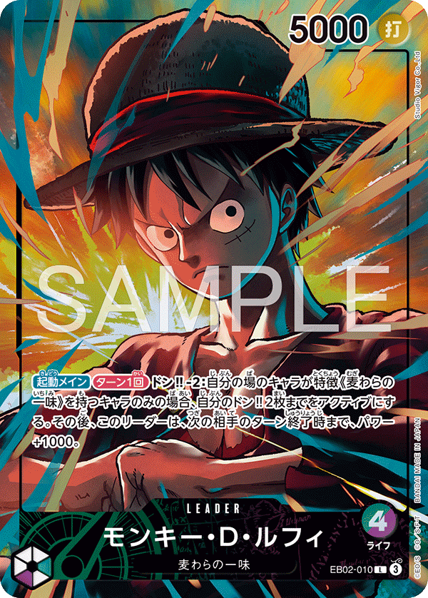 モンキー・D・ルフィ